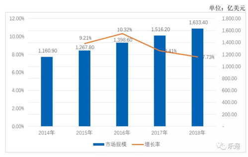 法本信息深度解析 軟件外包賽道的“老兵”，散戶投資者該如何抉擇？